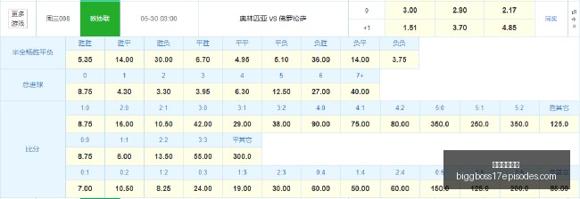 续航指南,版崛起的五,大趋势,威尼斯人平台官网,威尼斯人平台App,威尼斯人平台下载,威尼斯人平台登录,威尼斯人平台